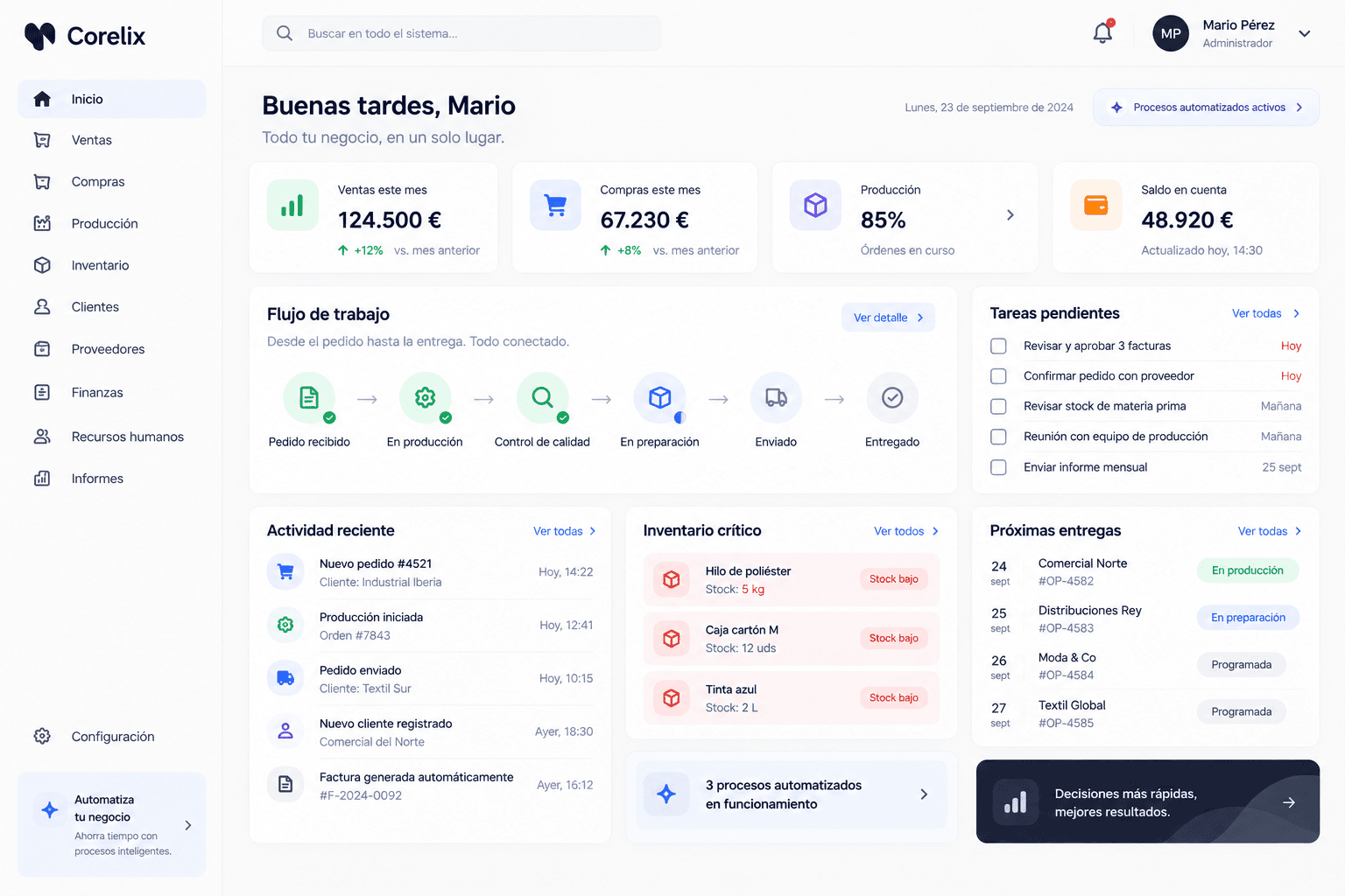 Captura de un panel de gestión con ventas, producción, stock, clientes y pedidos