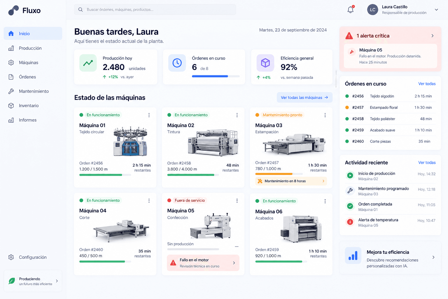 Captura de un panel de automatización de tareas y flujos entre departamentos